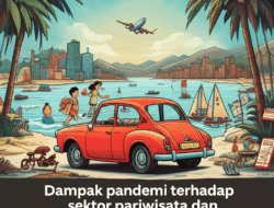Dampak pandemi terhadap sektor pariwisata dan strategi pemulihan
