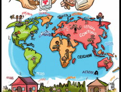 Isu kemanusiaan dan bantuan bagi pengungsi di berbagai negara