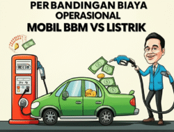 Perbandingan Biaya Operasional Mobil BBM vs Listrik