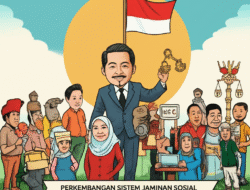 Perkembangan sistem jaminan sosial dan perlindungan tenaga kerja