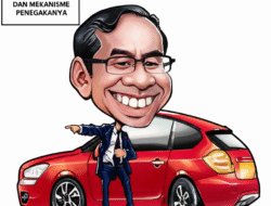 Studi Kasus Pengungkapan Kasus Pencucian Uang dan Mekanisme Penegakannya