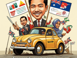 Tren pemilu dan demokrasi di berbagai negara