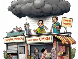 Dampak pandemi terhadap sektor UMKM