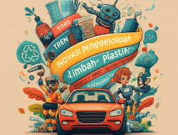 Tren inovasi dalam pengelolaan limbah plastik