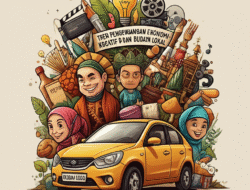 Tren pengembangan ekonomi kreatif dan budaya lokal