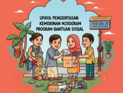 Upaya Pengentasan Kemiskinan melalui Program Bantuan Sosial