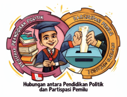 Hubungan antara Pendidikan Politik dan Partisipasi Pemilu