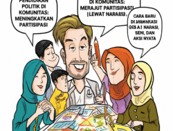 Pendidikan Politik di Komunitas: Merajut Partisipasi Lewat Narasi, Seni, dan Aksi Nyata