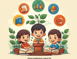 Peran Pendidikan Karakter dalam Membentuk Generasi Muda