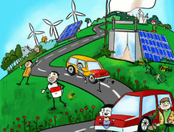 Perkembangan Kebijakan Energi Terbarukan di Indonesia