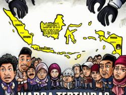 Warga Tertindas: Laporan Dugaan Mafia Tanah di 12 Provinsi