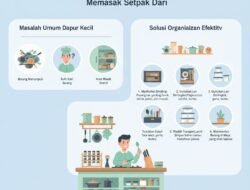 Cara Mengorganisir Dapur Kecil Agar Terlihat Lebih Rapi dan Memudahkan Proses Memasak Setiap Hari
