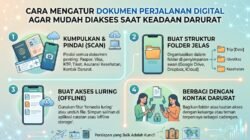 Cara Mengatur Dokumen Perjalanan Digital Agar Mudah Diakses Saat Keadaan Darurat