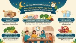 Strategi Memilih Menu Sahur Yang Mengenyangkan Agar Kuat Menjalani Ibadah Puasa Seharian