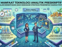Manfaat Teknologi Analitik Preskriptif Dalam Menentukan Arah Kebijakan Strategis Pemerintah Daerah Pintar