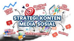 Cara Mengoptimalkan Konten Video Marketing Untuk Meningkatkan Engagement Di Platform Media Sosial
