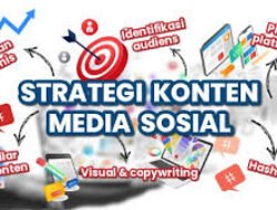 Cara Mengoptimalkan Konten Video Marketing Untuk Meningkatkan Engagement Di Platform Media Sosial